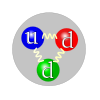 Quark structure neutron.svg