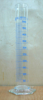 Measuring cylinder hg.jpg