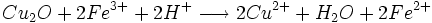 Cu_2O + 2Feˆ{3+} + 2 Hˆ+ \longrightarrow 2Cuˆ{2+} + H_2O + 2Feˆ{2+}\,