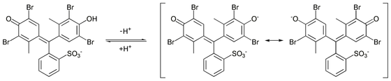 Bromocresol green ionic equilibrium.png