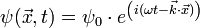 \psi (\vec{x},t) = \psi_0 \cdot eˆ{\left ( i ( \omega t - \vec{k} \cdot \vec{x} ) \right )}