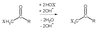 Réaction haloforme - étape 20PNG